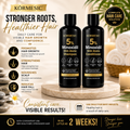 Kormesic Minoxidil Shampoo and Conditioner Set